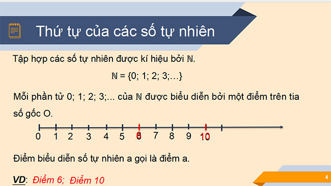 PowerPoint Toán 6 Bài 3: Thứ tự trong tập hợp các số tự nhiên