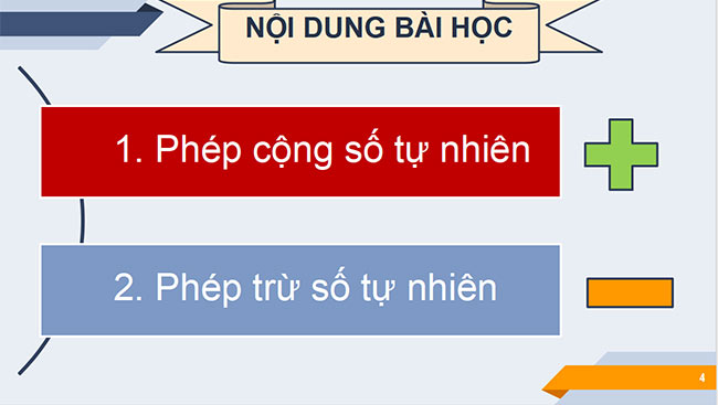 PowerPoint Toán 6 Bài 4: Phép cộng và phép trừ số tự nhiên