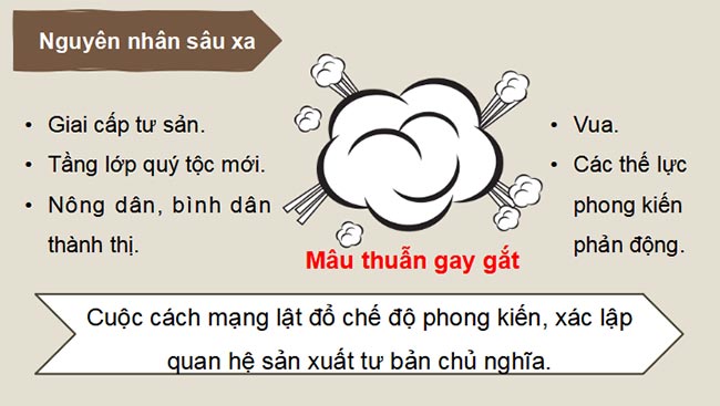 Giáo án PowerPoint Lịch sử 8 Kết nối tri thức Bài 1
