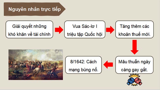 Giáo án PowerPoint Lịch sử 8 Kết nối tri thức Bài 1
