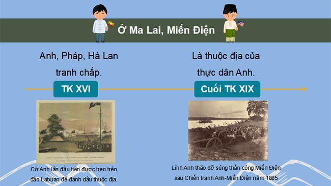 Giáo án PowerPoint Lịch sử 8 Kết nối tri thức Bài 4