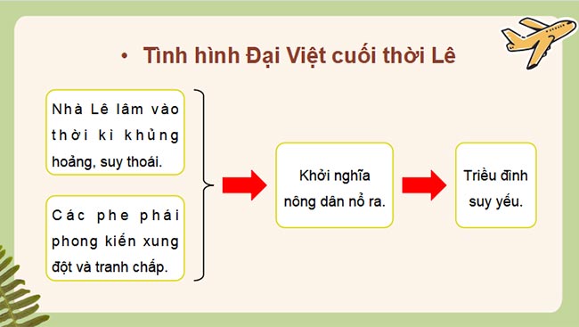 Giáo án PowerPoint Lịch sử 8 Kết nối tri thức Bài 5