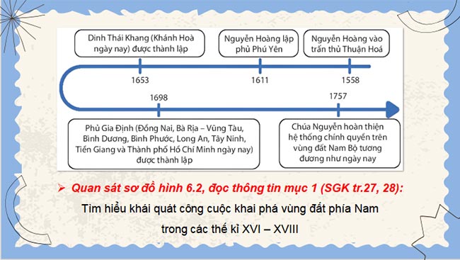 Giáo án PowerPoint Lịch sử 8 Kết nối tri thức Bài 6