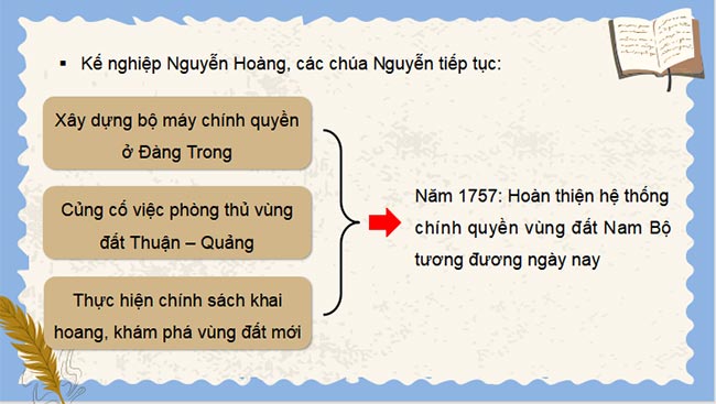 Giáo án PowerPoint Lịch sử 8 Kết nối tri thức Bài 6