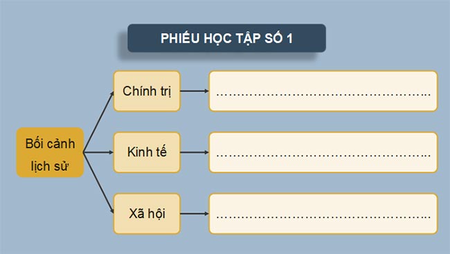Giáo án PowerPoint Lịch sử 8 Kết nối tri thức Bài 7