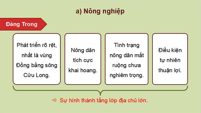 Giáo án PowerPoint Lịch sử 8 Kết nối tri thức Bài 9