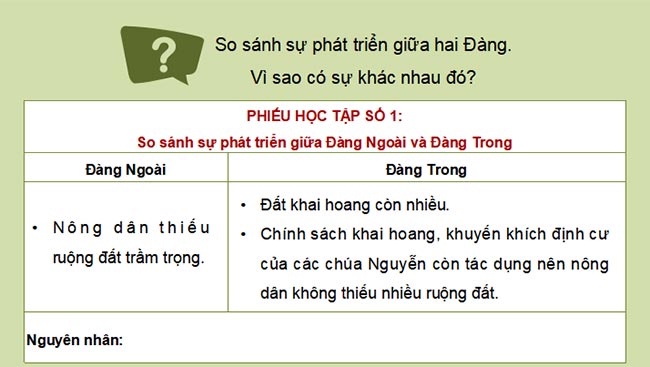 Giáo án PowerPoint Lịch sử 8 Kết nối tri thức Bài 9