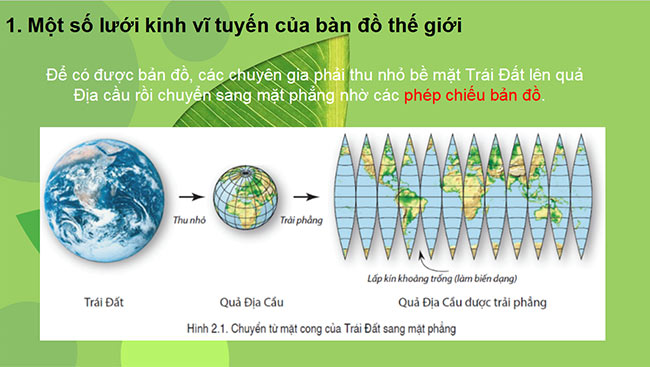 PowerPoint Địa lí 6 Bài 2: Các yếu tố cơ bản của bản đồ
