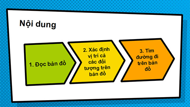 PowerPoint Địa lí 6 Bài 4