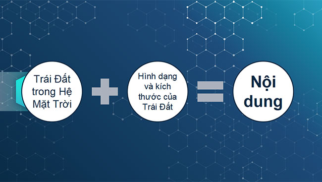 PowerPoint Địa lí 6 Bài 5