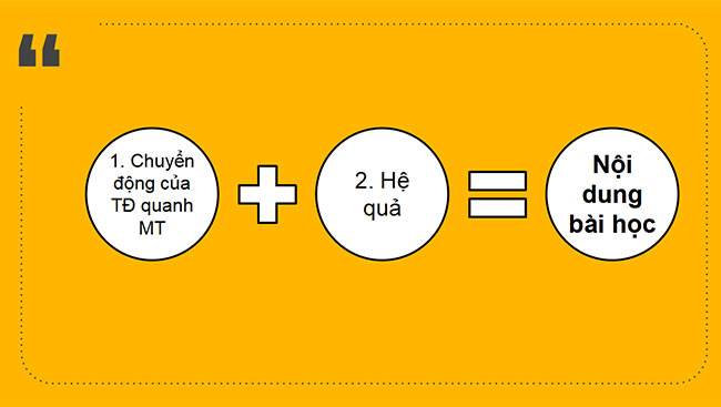 PowerPoint Địa lí 6 Bài 7