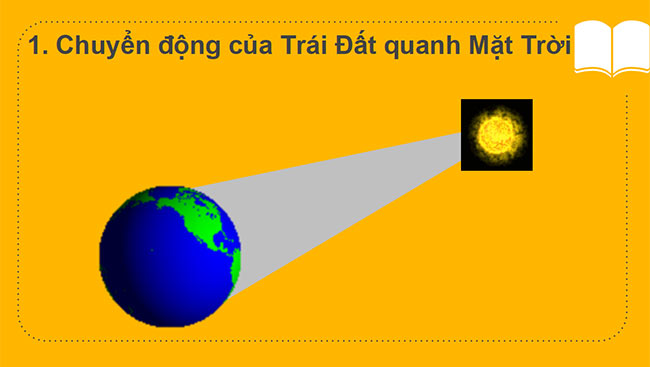 PowerPoint Địa lí 6 Bài 7