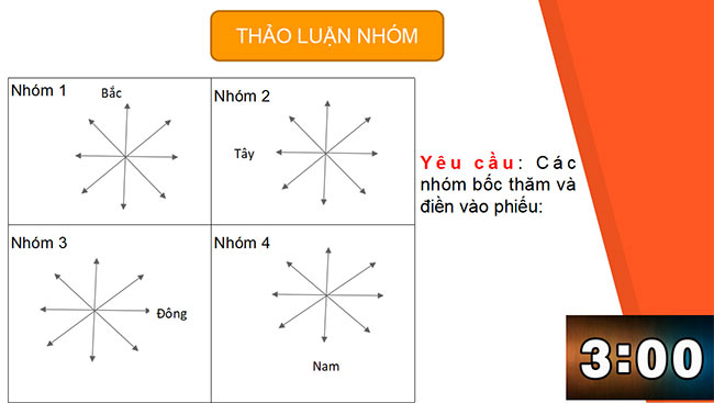 PowerPoint Địa lí 6 Bài 8