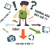 Giáo án Sinh hoạt dưới cờ lớp 7 chủ đề: Khám phá thế giới nghề nghiệp tuần 33