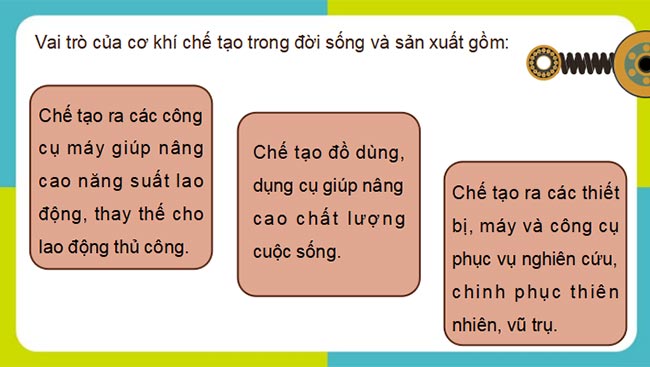 PowerPoint Công nghệ 11 Cơ khí Bài 1