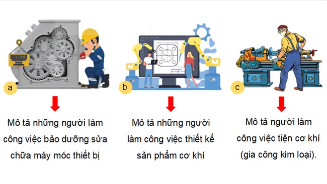 PowerPoint Công nghệ 11 Cơ khí Bài 2