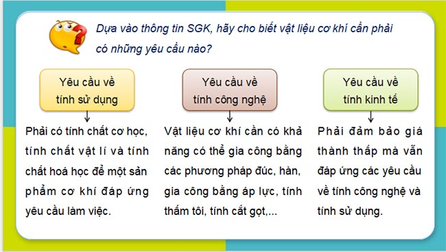 PowerPoint Công nghệ 11 Cơ khí Bài 3