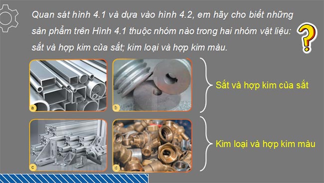 PowerPoint Công nghệ 11 Cơ khí Bài 4