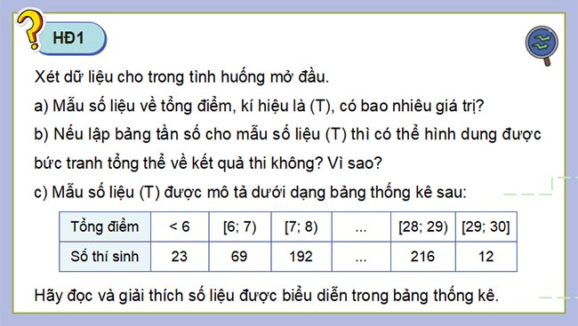 Giáo án PowerPoint Toán 11 Kết nối tri thức Bài 8