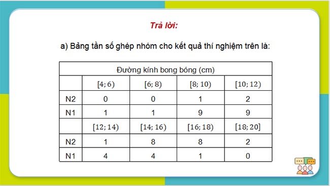 Lực căng mặt ngoài của nước