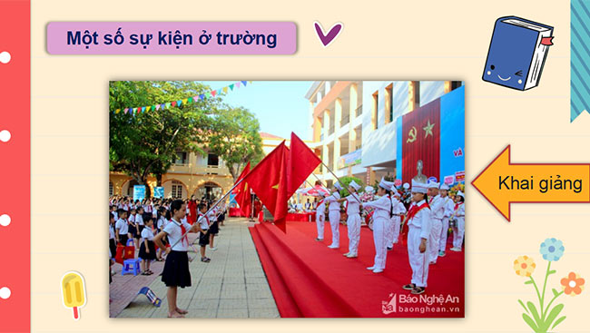 PowerPoint Tự nhiên và xã hội 2 Bài 10: Ôn tập chủ đề trường học