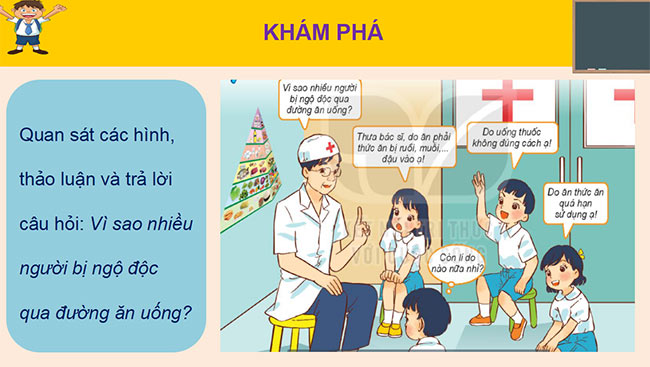 PowerPoint Tự nhiên và xã hội 2 Bài 3: Phòng tránh ngộ độc khi ở nhà