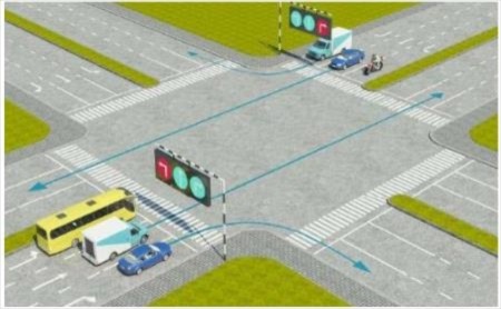 Đáp án cuộc thi Vì an toàn giao thông Thủ đô 2025