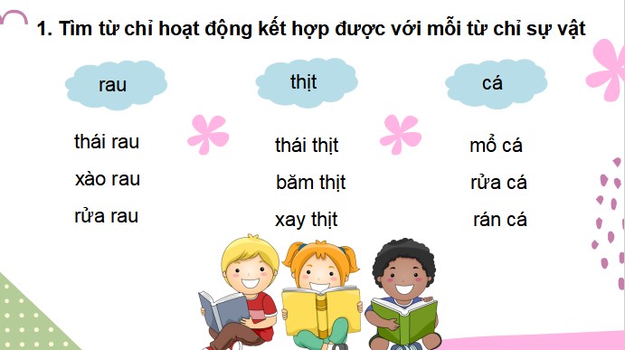 giao an tieng viet 3 bai 6 mo rong von tu ve tu chi hoat dong 4*470001