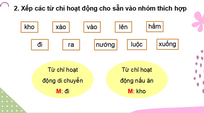 giao an tieng viet 3 bai 6 mo rong von tu ve tu chi hoat dong 5*470000