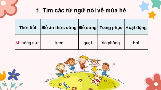 giao an tieng viet 3 bai 8 mo rong von tu ve mua he 4*470194