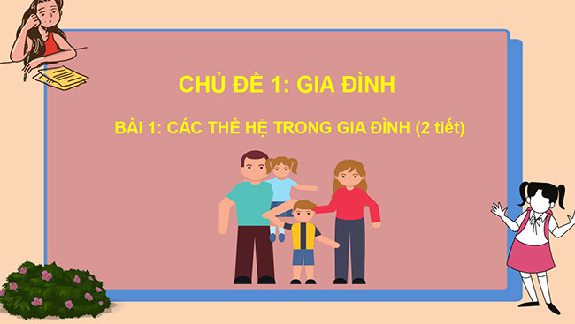 powerpoint tu nhien va xa hoi lop 2 sach ket noi tri thuc hoc ki 1 3*469816