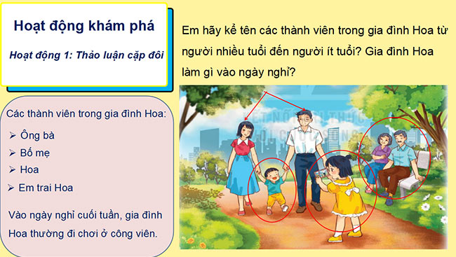 powerpoint tu nhien va xa hoi lop 2 sach ket noi tri thuc hoc ki 1 4*469819