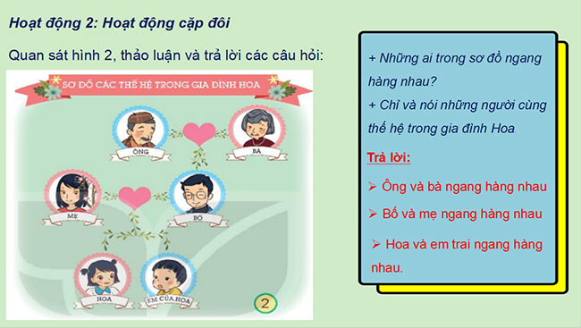 powerpoint tu nhien va xa hoi lop 2 sach ket noi tri thuc hoc ki 1 5*469814