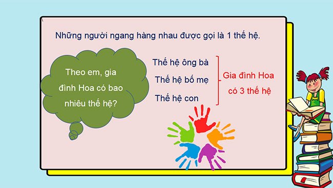 powerpoint tu nhien va xa hoi lop 2 sach ket noi tri thuc hoc ki 1 6*469818