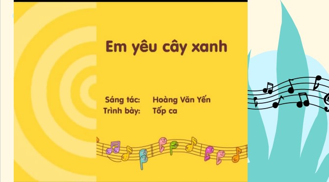 powerpoint tu nhien va xa hoi lop 2 sach ket noi tri thuc hoc ki 2 3*469829