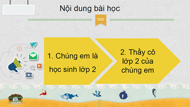 PowerPoint Hoạt động trải nghiệm 2 Tuần 2
