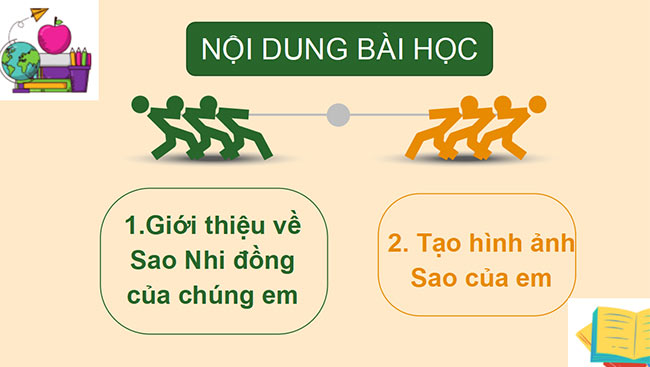 PowerPoint Hoạt động trải nghiệm 2 Tuần 3