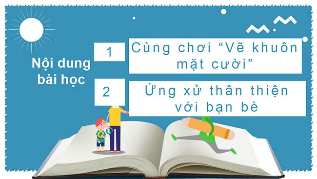 PowerPoint Hoạt động trải nghiệm 2 Tuần 5