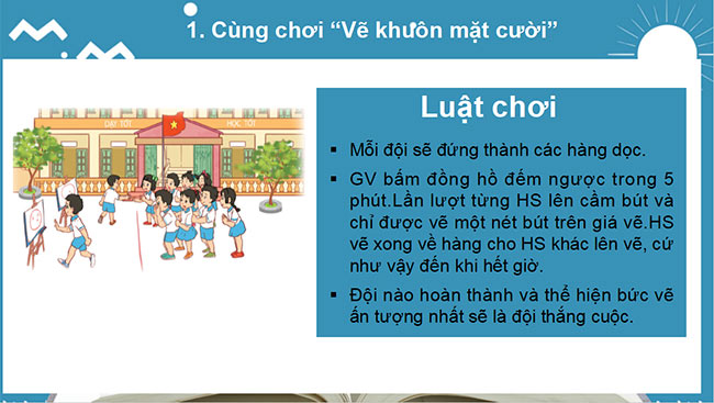PowerPoint Hoạt động trải nghiệm 2 Tuần 5