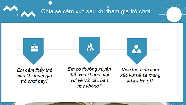 PowerPoint Hoạt động trải nghiệm 2 Tuần 5