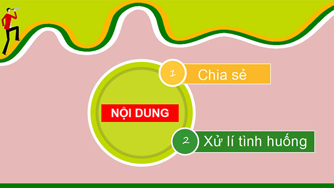 PowerPoint Hoạt động trải nghiệm 2 Tuần 7