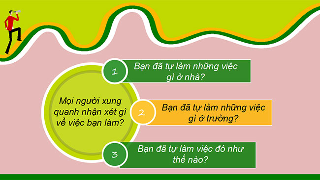 PowerPoint Hoạt động trải nghiệm 2 Tuần 7