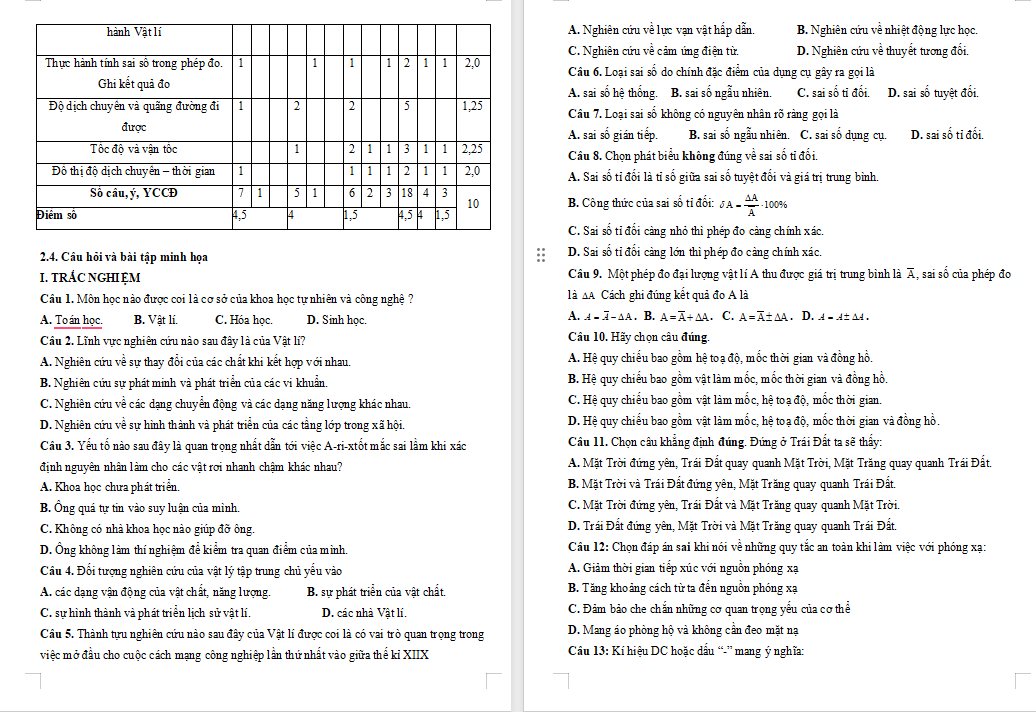 Đề cương ôn thi giữa học kì 1 Vật lí 10 Kết nối tri thức