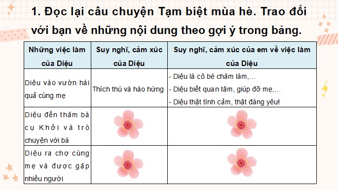 giao an tieng viet 3 bai 8 viet doan van neu cam nghi ve mot nguoi ban 4*470377