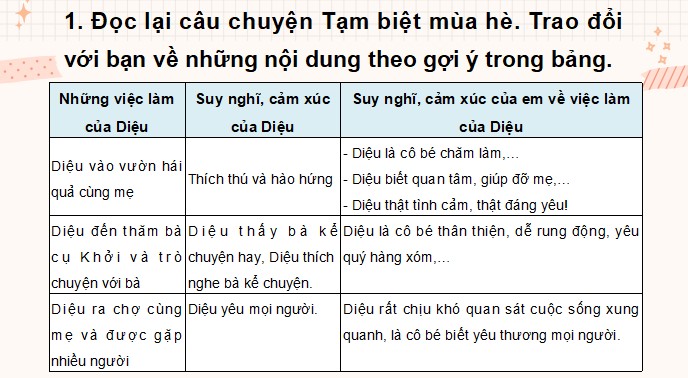 giao an tieng viet 3 bai 8 viet doan van neu cam nghi ve mot nguoi ban 5*470378