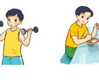 Giáo án Sinh hoạt dưới cờ lớp 2: Tự chăm sóc sức khoẻ của bản thân tuần 21