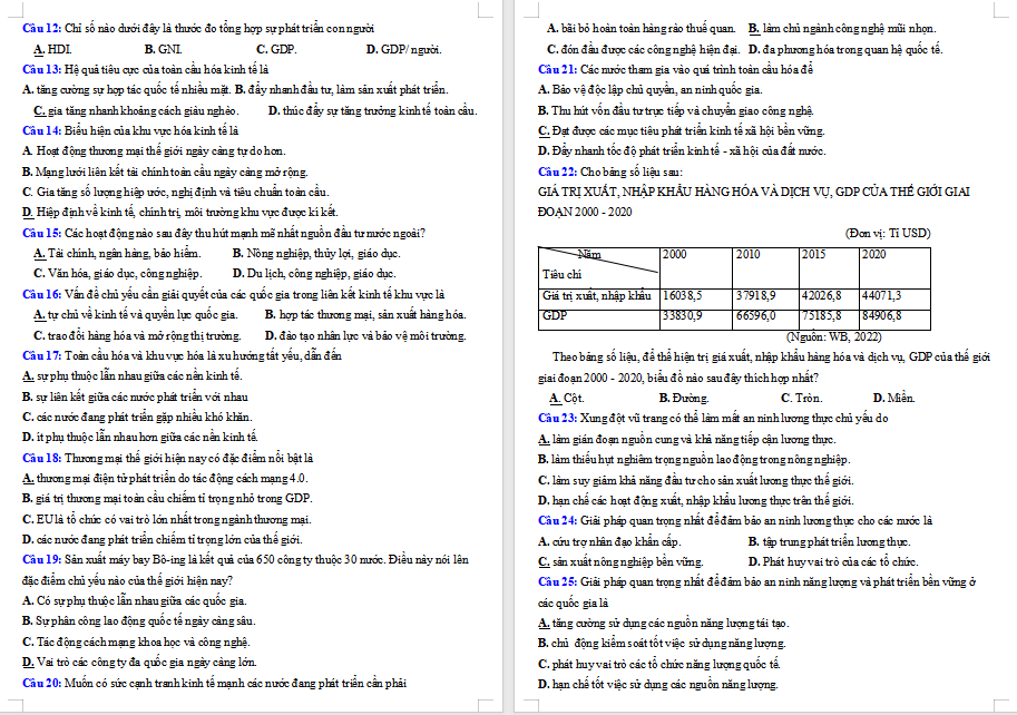 Đề cương ôn thi giữa học kì 1 Địa lí 11 Chân trời sáng tạo