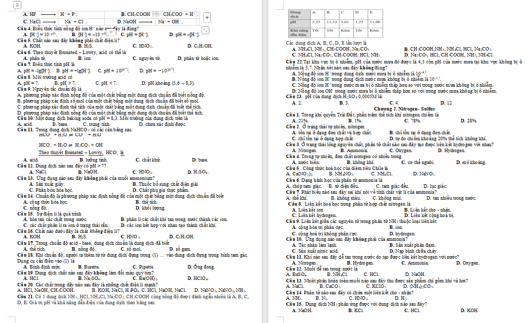 Đề cương ôn thi giữa học kì 1 Hóa học 11 Cánh diều 