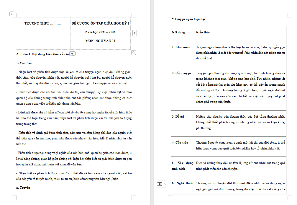 Đề cương ôn thi giữa học kì 1 Ngữ văn 11