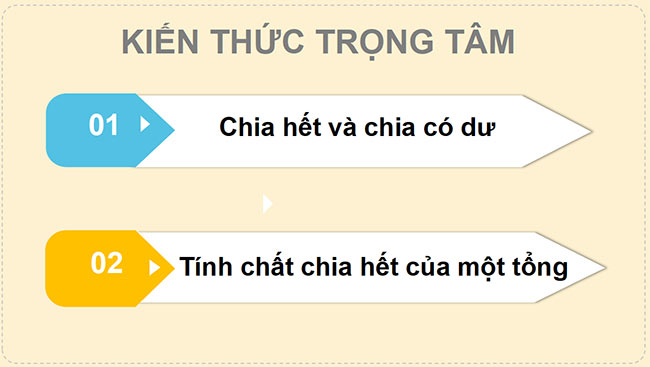 PowerPoint Toán 6 Bài 6: Chia hết và chia có dư. Tính chất chia hết của một tổng